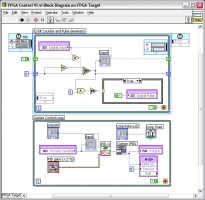 Figure 3. Programming an FPGA is easy with the LabVIEW graphical development environment